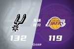 🏀马刺淘汰湖人&赌城战雷霆!东契奇35+8 卡斯尔30+10+6