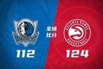 🏀老鹰擒独行侠取7连胜&独行侠8连败 约翰逊27+7+8 弗拉格16中6