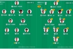 首发变动：葡萄牙菲利克斯替换莱奥，西班牙沿用上场首发